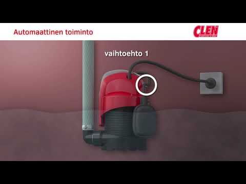 Käyttöönottovideo Clen CW -vesipumpulle