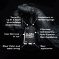 Nasiol-GlasShield-Nano-Rain-Repellent-Features