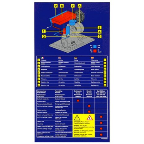 ruuvikompressori 14 ruuvikompressori 14