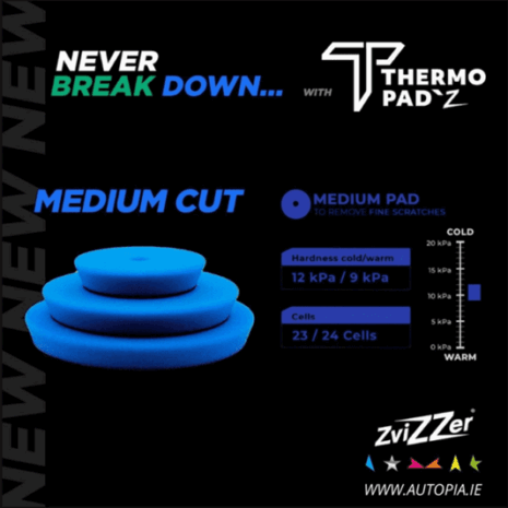 Thermo pad blue 2 Thermo pad blue 2