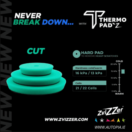 Thermo pad green 2 Thermo pad green 2